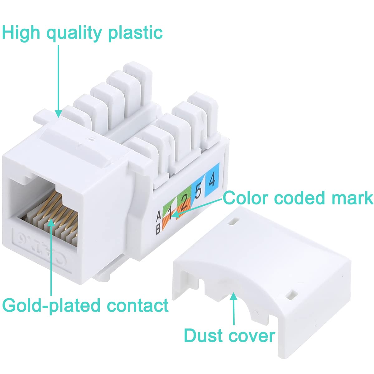 Greluma 10 sztuk gniazda Cat6 Keystone, gniazdo ścienne Ethernet, złącze sieciowe Cat6 - kompatybilne z Cat5/5e/6