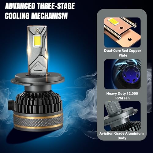 Image of OTOROYS H7 LED Headlight Bulbs, 200W, 20000 Lumens, Super Bright 6500K Cool White, Headlight Auto Conversion Kit for Car, Set of 2, (2 Years Warranty)