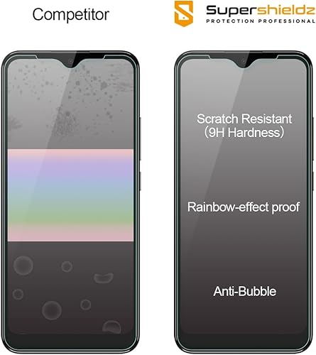 Miniatura 2 de Supershieldz Protector de pantalla de vidrio templado diseñado para Nokia C110, antiarañazos, sin burbujas