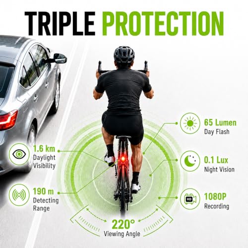Xybervu VeloScope Bike Radar Camera