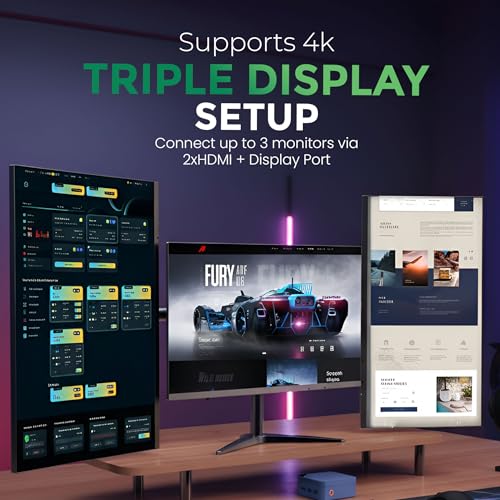 Image of SKULLSAINTS Ash Mini PC - 13th Gen Twin Lake N150, 16GB LPDDR5, Triple Display (HDMI /DP), M.2 NVMe, WiFi 5, Bluetooth 5.2, USB 3.2, Ultra-Compact (13th Gen N150, 512, GB, Windows 11 Pro, 16, GB)