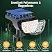 GKGG Solar Lights Outdoor Waterproof IP65, Solar Powered 76 LED 3 Lighting Modes Solar Spot Lights Outdoor for Yard Garden Landscape Pathway (Warm White, 4 Pack)