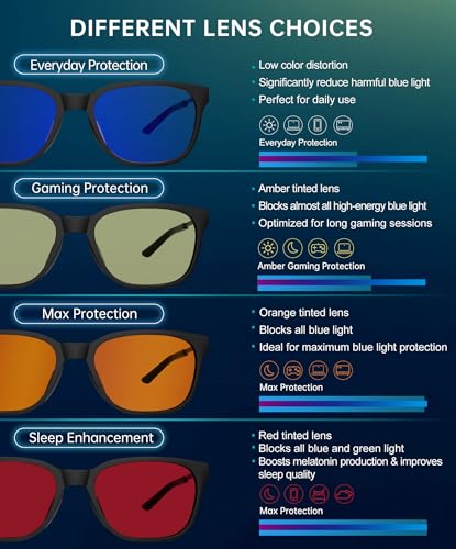 Image of ANYLUV Blue Light Glasses for Men, Lightweight Computer Gaming Glasses, Stylish Anti Eyestrain Blue Light Blocking Men