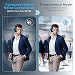 TREBLAB U5 - Hybrid Active Noise Cancelling Headphones Over-Ear Bluetooth 5.3, 55H Battery, Deep Bass, Multipoint, IPX4, Foldable, Mic for Calls, Wireless Headphones Foldable for Travel, Gym, Work - Image 2