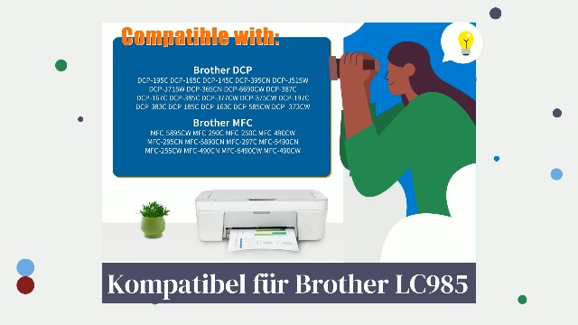 Cartucce Compatibili Brother LC980/LC985/LC1100 - Set Da 9 (3 Ciano, 3 Magenta, 3 Giallo)