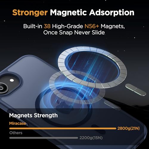 Image of Miracase for iPhone 16e case & iPhone 17e Case for MagSafe [with 2x9H+ Screen Protectors] TOP Military-Grade Protection Shockproof with Velvet Touch for iPhone 16e /17e Phone Case 6.1 inch, Dark Blue