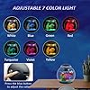 SW PRODUCTS 3-Gallon Aquarium Starter Kit, Ideal for Betta Fish and Other Tropical Fish, Includes Power Filter, LED Light, Hood, and Illustrated User Set Up Guide, Impact-Resistant Plastic