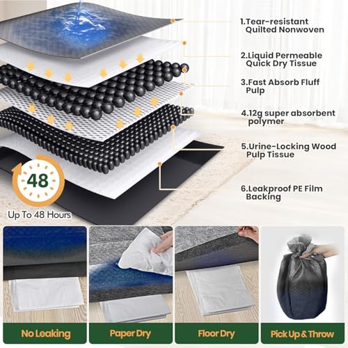 Image of Gimars XXXL 31 inchx47 inch 40 Counts Odor-Control Charcoal Pee Pads for Dogs, Super-Absorbent and Leak-Proof Pet Training Pee Pads, Disposable Charcoal Puppy Pads Suitable for Dogs, Cats and Rabbits