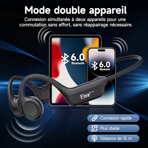 Casque conduction osseuse Bluetooth 6.0 esonstyle anti-chute