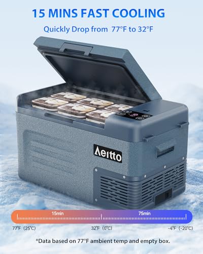 Aeitto 12 Volt Car Refrigerator 25Quart Car Fridge Freezer Electric Cooler Portable Cooler 12V Fridge RV Refrigerator -4℉-68℉ Temp Control 12/24V DC & 100-240V AC for Travel, Camping, RV, Road