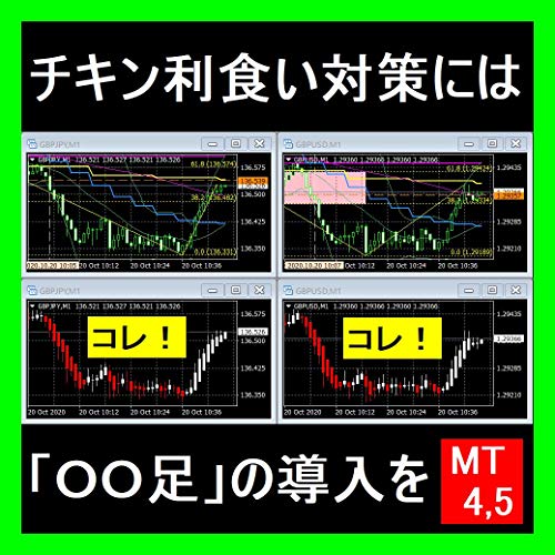 Heiken Ashi For Mt4 Mt5 Japanese Edition Ebook Craftec Art Amazon Com Au Kindle Store