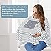 Baby Nursing Cover & Nursing Poncho - Multi Use Cover for Baby Car Seat Canopy, Shopping Cart Cover, Stroller Cover, 360° Full Privacy Breastfeeding Coverage, Baby Shower Gifts for Boy&Girl