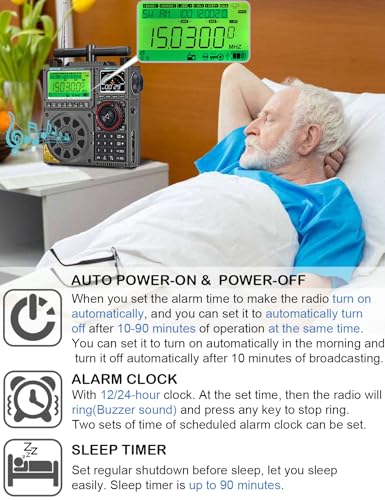Zhiwhis Shortwave Radio With Ssb And Extra Antenna thumb #8