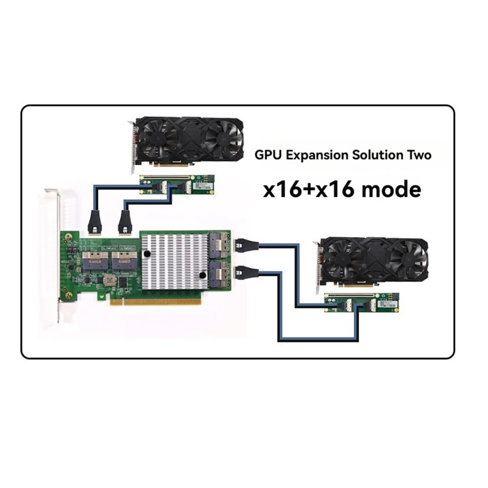 M. 2 NVME SSD U. 2 Karta Rozszerzająca PCIE 3.0 X16 PLX8749 Zintegrowana Karta Graficzna Zintegrowana Karta Graficzna