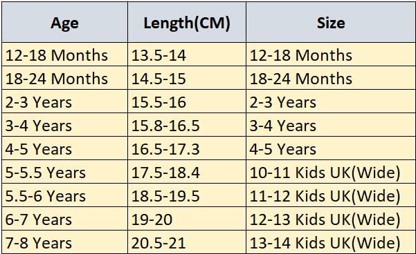 Image of Bold N Elegant Baby Shark Cool Cartoon Flip Flop Slippers Sandal Beach Footwear for Baby Boy Girl Kids