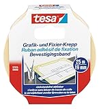 tesa Fixier- und Abdeckband 25m:19mm