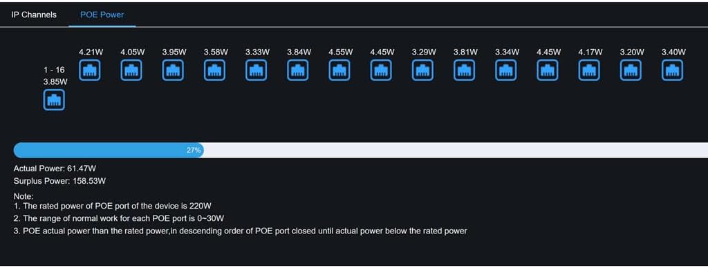 4K 16 Channel NVR Security Camera System with 8 PoE Outdoor Cameras | 2-Way Audio, Siren & Lights | Smart AI Detection | 4TB HDD | Plug & Play Surveillance System