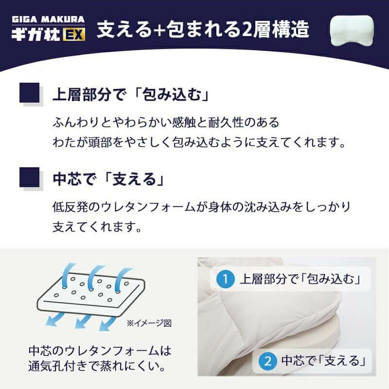 Amazon｜昭和西川 ギガ枕 EX 枕 ギガ枕ex まくら 大きめ 肩まで 肩まで