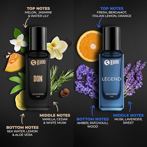 Image of Beardo Day Perfumes For Men 4 x 20ml | Compliment worthy Unisex perfume combo | Long Lasting Perfumes - Fresh & Aquatic Fragrances | Rakhi gift for brother | Gift for brother | Gift for husband