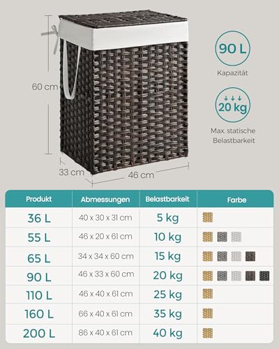 SONGMICS Wäschekorb handgeflochten, 90 L, Wäschesammler aus synthetischem Rattan, mit Deckel und Griffen, faltbar, Wäschesack herausnehmbar, braun LCB051K02