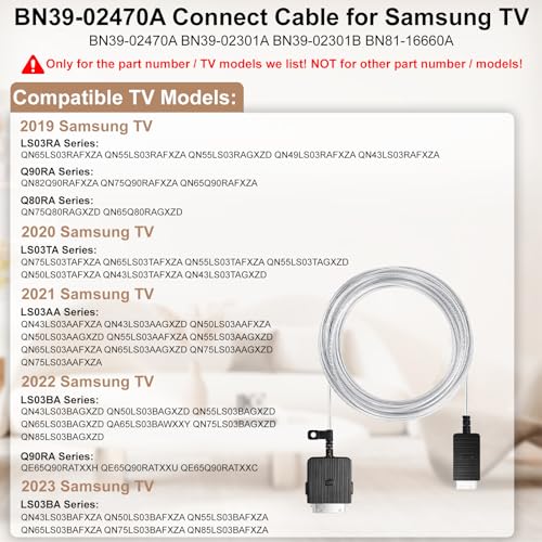 Recopilación y reviews de Samsung one connect tabla con los diez mejores. 12 Recopilación y reviews de Samsung one connect tabla con los diez mejores. 12