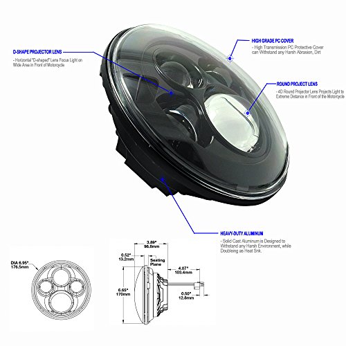 Beltandroad 2100661 7 Inch Super White Led Headlight thumb #3