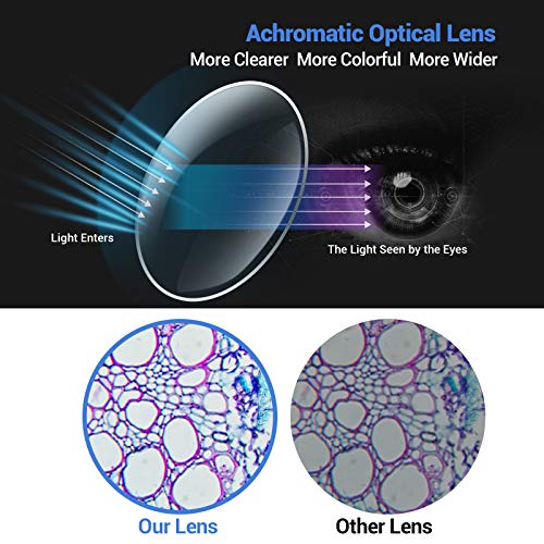 Microscópio, Microscópio Monocular Composto 40X-2000X para crianças, adultos e estudantes, Microscóp
