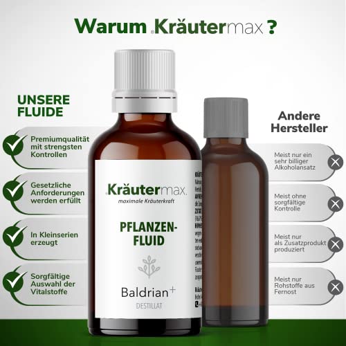 Baldrian Tropfen | Baldrian Hochdosiert mit Lavendel, Hopfen, Melisse und Passionsblume | Baldrian für die Nacht und Tag | Vegan und Natürlich 1 x 50ml