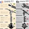 CAHAYA Tripod Microphone Stand: Boom Arm One-Button Release Floor Mic Stand Portable with Carrying Bag and 2 Mic Clips for Singing Performance Wedding Stage Meeting Live CY0362