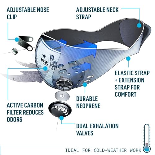 Image of RZ Mask - M1 Neoprene Economy Value Pack - Reusable Dust Mask for Woodworking, Sanding, Construction, Mowing & ATV - Large - Black