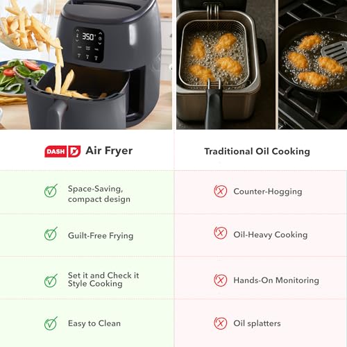 DASH Tasti-Crisp Digital Air Fryer with AirCrisp Technology, Custom Presets, Temperature Control, and Auto Shut Off Feature, 2.6 Quart - Cool Grey by DASH - Image 7