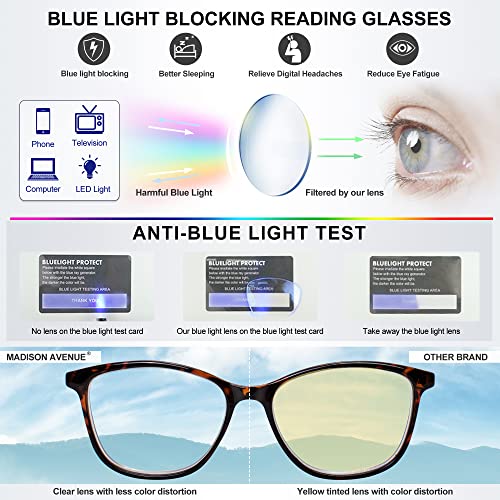 Madison Avenue Square Vintage TR90 Blue Light Blocking Reading