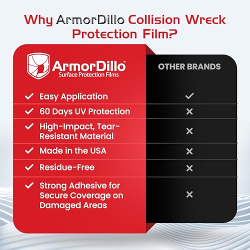 Image of ArmorDillo High Tack Collision Wrap -Free Utility Knife. Full 3 Mil 3-Ply Self Adhesive Crash Wrap for Cars, Collision, Towing, Salvage & Auto Repair, 60 Day UVI Protection - 36 inch x100ft