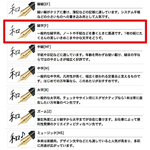 セーラー万年筆 プロフィット21 ホワイト 11-2021-210 の商品画像 4