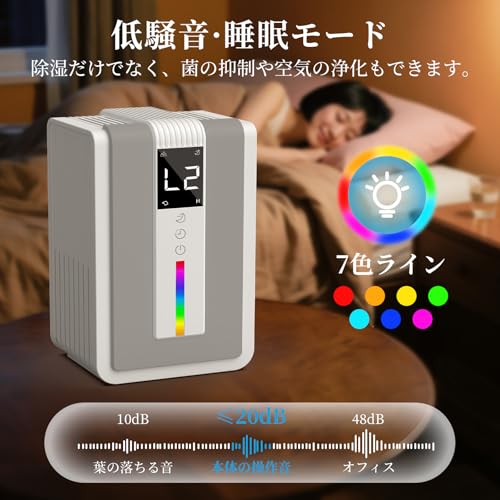 Panovol 除湿機 小型【2025革新版・除湿力アップ】 DH06 の商品画像 5