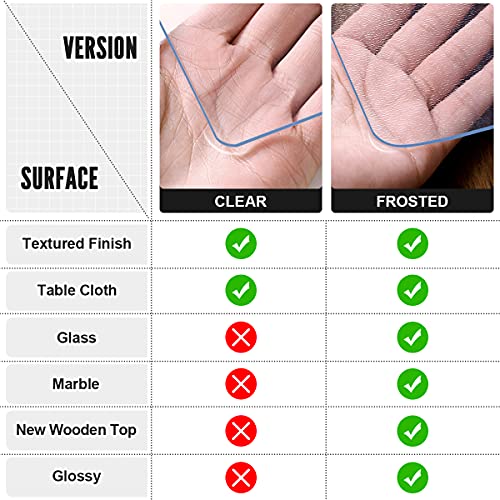 Royhom Frosted Table Cover Protector 2Mm Thick 60 X 36 Inch Clear Table Protector For Dining Room, Plastic Table Cover, Clear Vinyl Tablecloth Protector Waterproof Oil-Proof #TOP5
