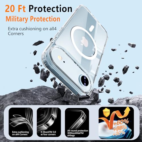 Image of Magnetic for iPhone 17 Air Case with Privacy Screen Protector,iPhone Air [Non-Yellowing] Shockproof Clear Phone Case Compatible with MagSafe Women Girls for 17 air,Transparent