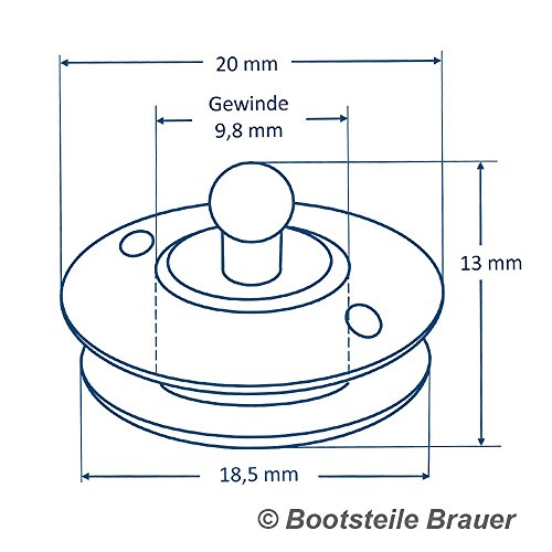 LOXX®, 10 bottoni per la parte inferiore della