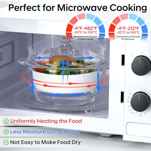 EliteVibe Glass Microwave Steamer for Vegetables Fish Food Cooker Microwave Vegetable Steamer With Lid and Steaming Basket for Convenient Quick Healthy Cooking (1.5L) - Image 3