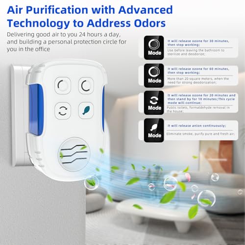 Ionizador de ar para casa, gerador de íons negativos, purificador de ar portátil para quarto, ioniza