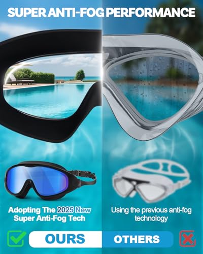 Image of Swim Goggles 2 Pack, Wide View Anti Fog&UV Swimming Goggles for Audlt, No Leaking Swim Glasses for Men Women Youth