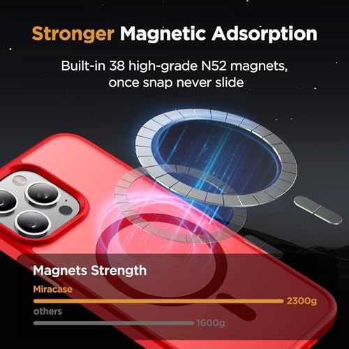 Image of Miracase Magnetic Series for iPhone 13 Pro Max Case [Compatible with MagSafe] [with 2X Screen Protectors] Military-Grade Protection, Anti-Fingerprint, Slim Phone Case for iPhone 13 Pro Max, Red
