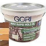 DIN EN 71-3.Sicherheit von Spielzeug nach Trocknung des Anstrichs