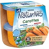 Sans résidus de pesticides (< 0,01 mg/kg)¹