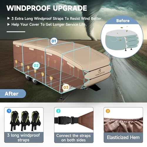 Image of 5th Wheel Cover: 600D Oxford Fabric Two Color Design, Fits 34'-37' RV, Heavy Duty 5th Wheel RV Cover Waterproof Anti-UV, with Gutter Covers & 3 Pcs Windproof Extra Straps
