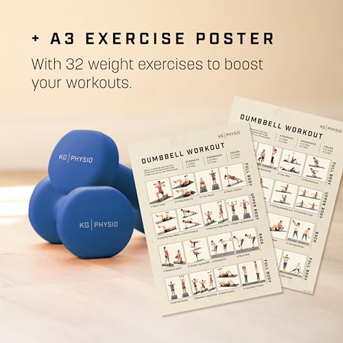KG Physio Weights Dumbbells Set Women & Men - Neoprene-Coated & Sweat-Resistant Weights Set with Anti-Roll Technology & A3 Exercise Poster, Gym Equipment for Home, 1-10 kg Dumb Bells Pair - Image 4
