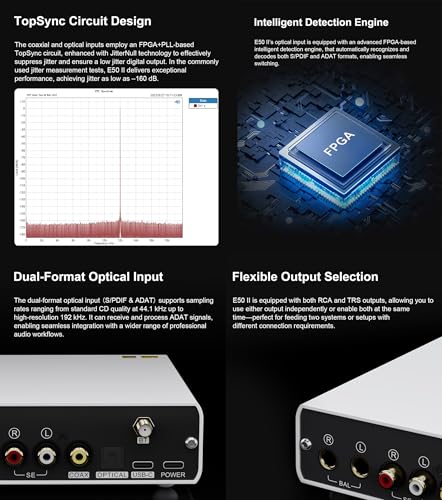 Image of Topping E50 II Mini HiFi DAC AK4497S DSD512 PCM768kHz USB DAC USB-C /Coax /Opt /BT Inputs RCA /TRS Outputs Decoder for Home Theater Game Music