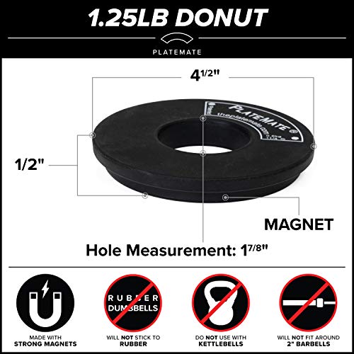Platemate Micro Loading 1.25 Pound Donut Weight Plate - 1 Pair #TOP1