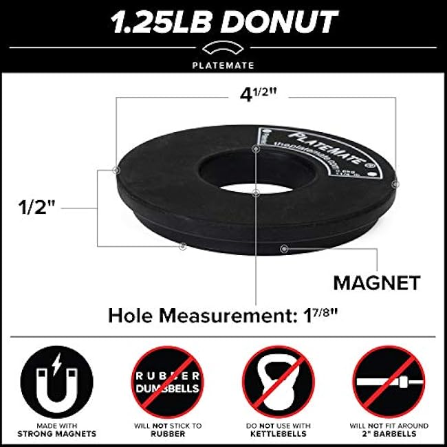 Micro Loading 1.25 Pound Donut Weight Plate - 1 Pair