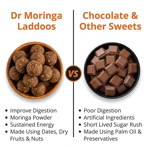 Image of DOCTOR MORINGA Laddoo 300g - Protein & Fiber-Rich Energy Balls | Traditional Indian Sweet with Dates & Dry Fruits, Jaggery Powder | Festive Mithai for Gifting & Celebrations | Ready to Eat Laddu | Suitable for All Seasons - Pack of 1